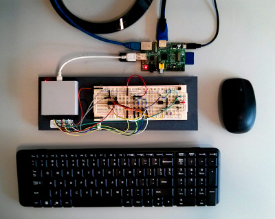 Electronic Projects Lab built with Raspberry Pi and BitScope.