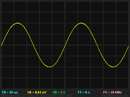 digital signal 4.233 mhz fax