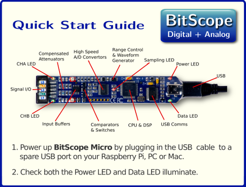 BitScope Quick Start Guide