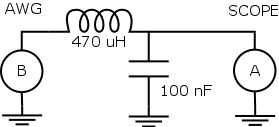 Fig [1] - Tank Circuit