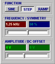 Fig [4] - AWG Setup