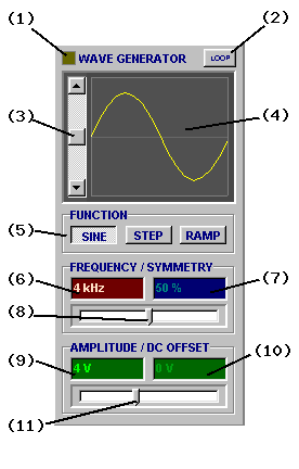 DSO Waveform Generator Control