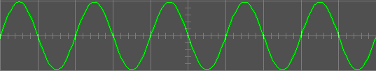 Fig [1] - SINE Wave Function (50%)