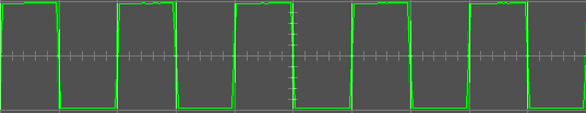 Fig [2] - STEP Wave Function (50%)