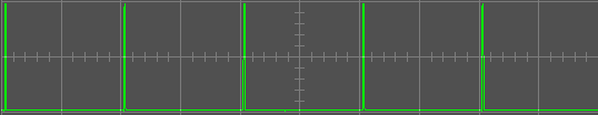 Fig [5] - STEP Wave Function (1%)