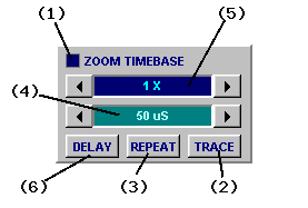DSO Timebase Control