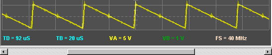 Fig [4] - Waveform Offset Control