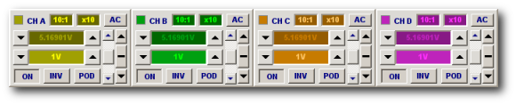 Analog Channel Control Panel Array