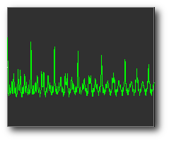 Frequency Detector Function