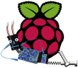 BitScope and Raspberry Pi.