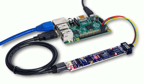 BitScope Micro & Raspberry Pi - the perfect combination !