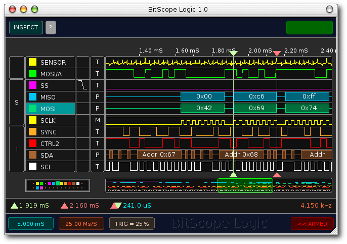 Dual Channel Oscilloscope