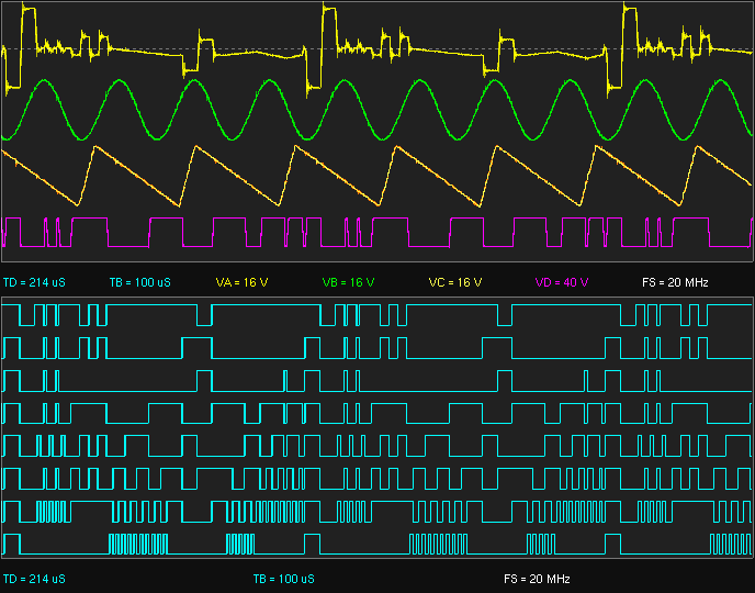 Oscilloscope Program Download For Mac